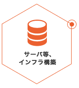 サーバ等、インフラ構築