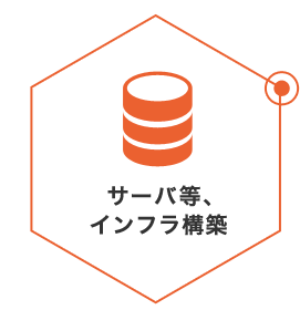 サーバ等、インフラ構築